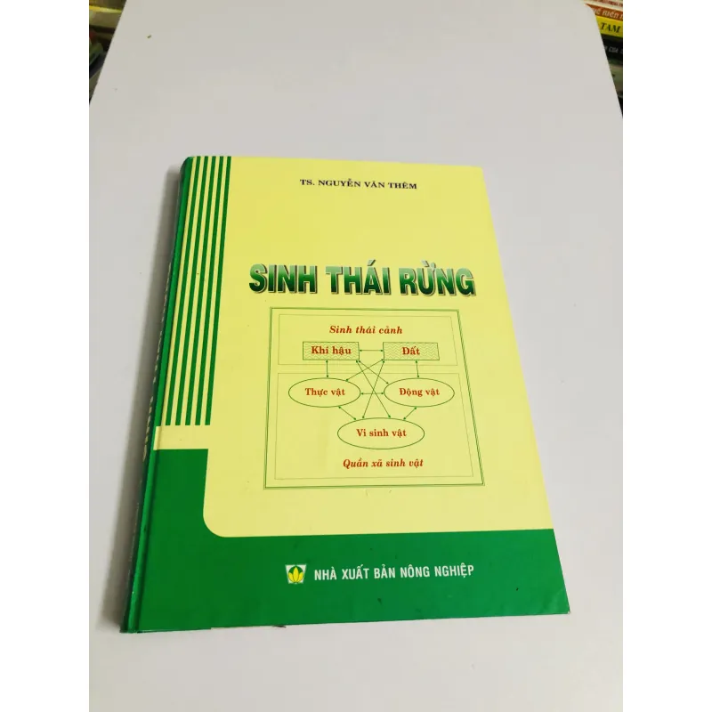 SINH THÁI RỪNG ( Ts Nguyễn Văn Thêm) 780371