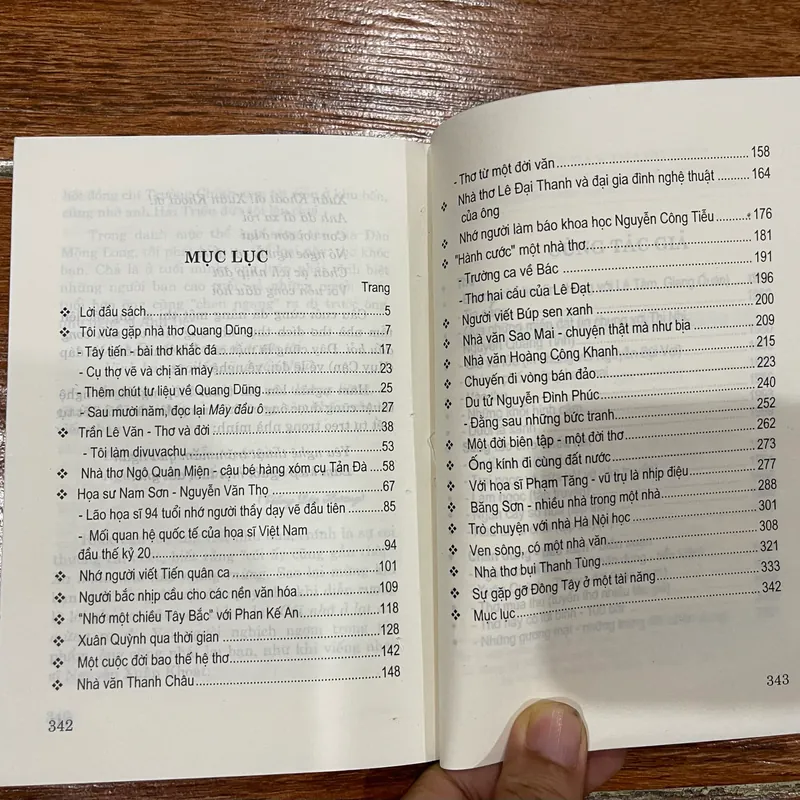 Những gương mặt những trang đời - Vân Long (k3) 564271