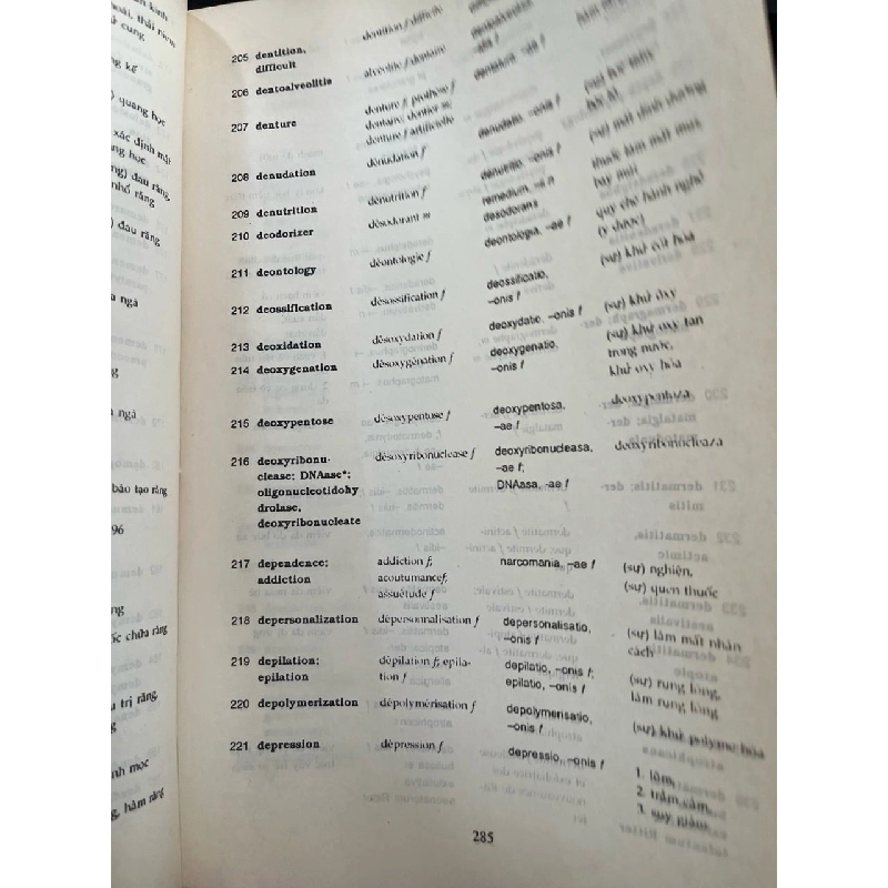 Từ điển Y học Anh, Pháp, La-tinh, Việt 558021