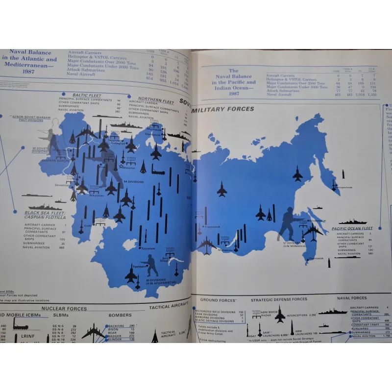 Soviet Military Power (Sức mạnh Quân sự Liên Xô)-Tom Gervasi - thực trạng quân đội Liên Xô 958004
