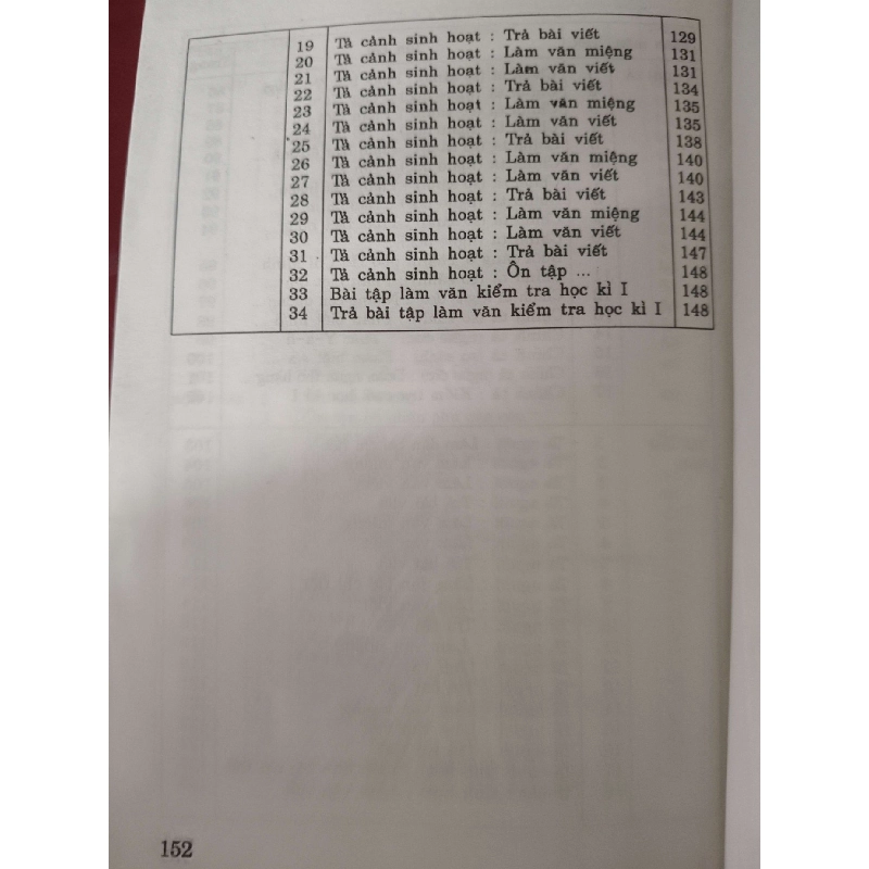 Vở bài tập tiếng việt 5 GIÁO KHOA ANTQ0810 923583