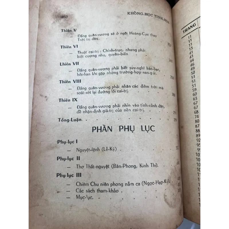 KHỔNG HỌC TINH HOA - NGUYỄN VĂN THỌ 1035870