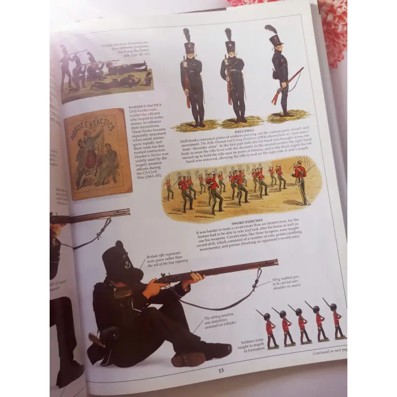 DK Eyewitness Guides - Battle 961410