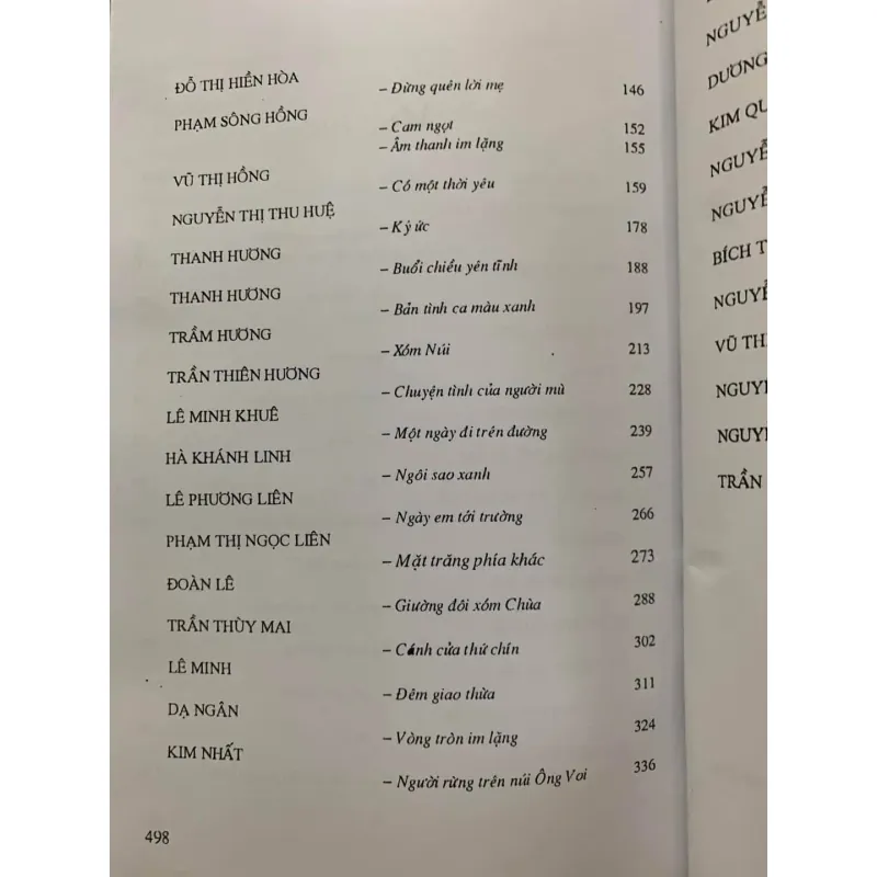 TRUYỆN NGẮN CỦA CÁC NHÀ VĂN NỮ VIỆT NAM  752887