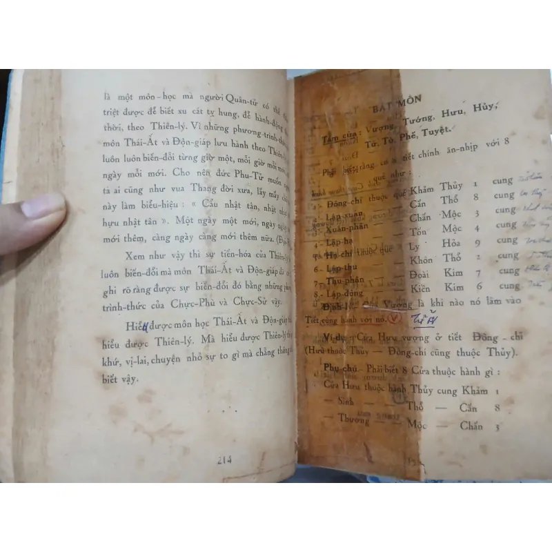 KỲ MÔN ĐỘN GIÁP - NGUYỄN MẠNH BAO 719161