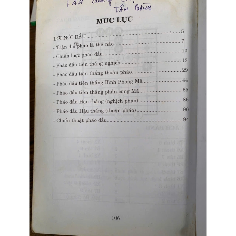 Cờ tướng: trận địa pháo _ sách cờ tướng cũ, sách cờ tướng hay  358331