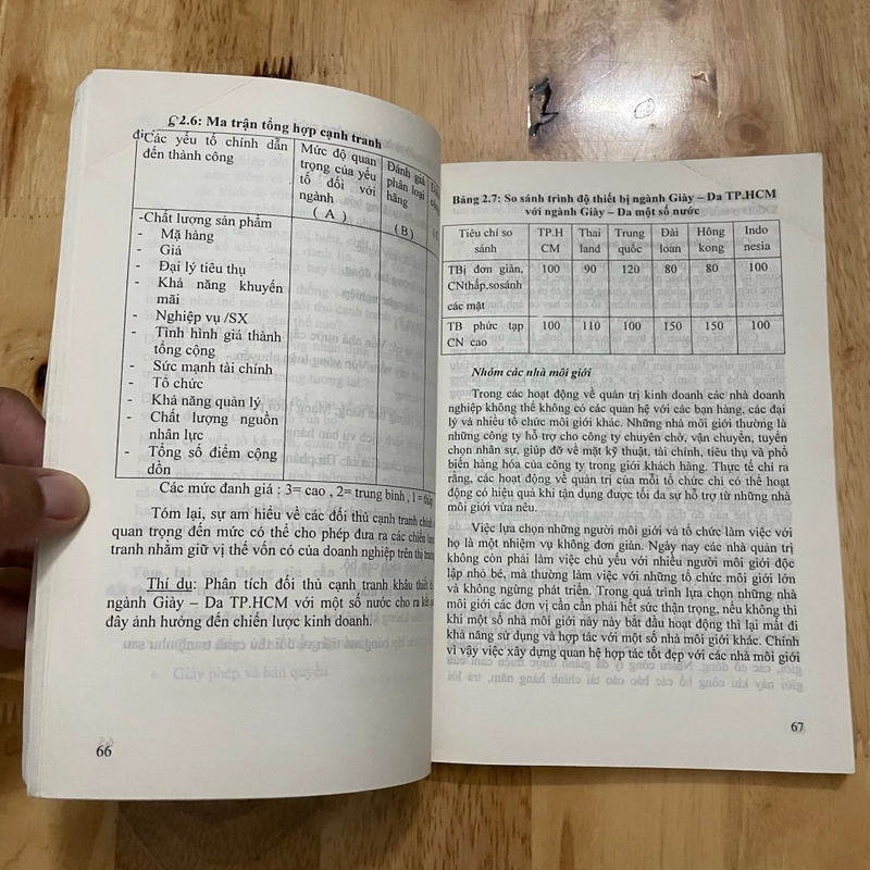II Chiến Lược Kinh Doanh Trong Toàn Cầu Hoá Kinh Tế - PGS. TS. Đào Duy Huân - 2004 472729