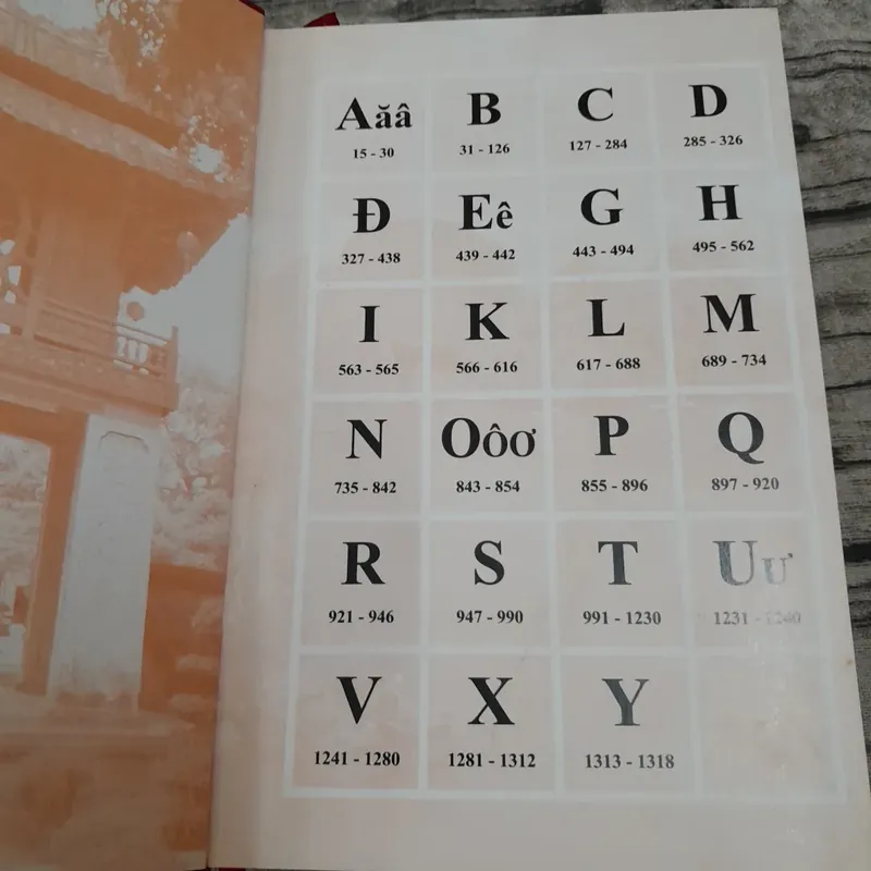 Tiếng Thái- Từ điển Việt Thái. Tác giả Phạm Quang Minh GV Tiếng Thái TPHCM 714824
