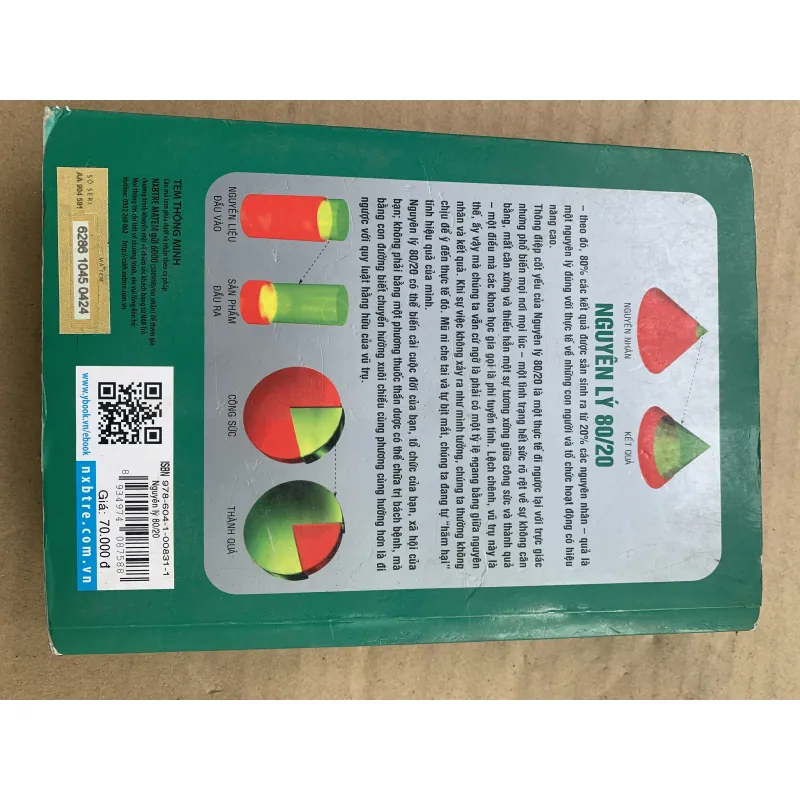 Nguyên lý 80/20: Bí quyết làm ít được nhiều. 961292