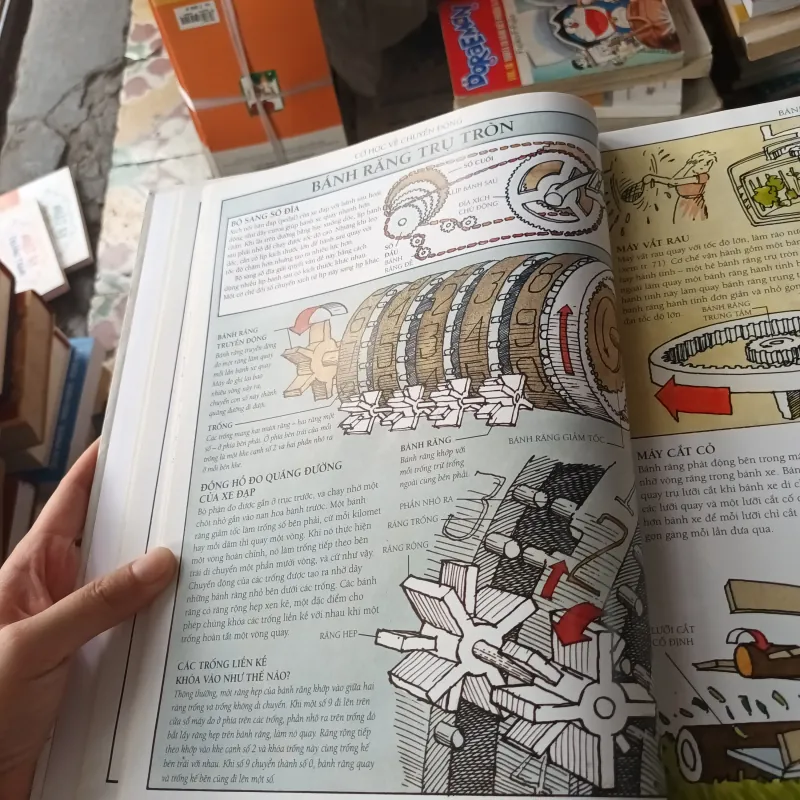 Vạn vật vận hành như thế nào? - David Macaulay 1005455