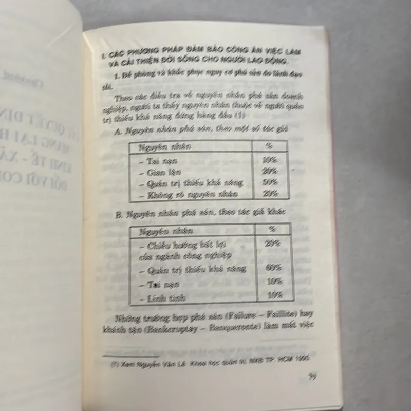 Đạo đức và lãnh đạo - Nguyễn Văn Lê 801011