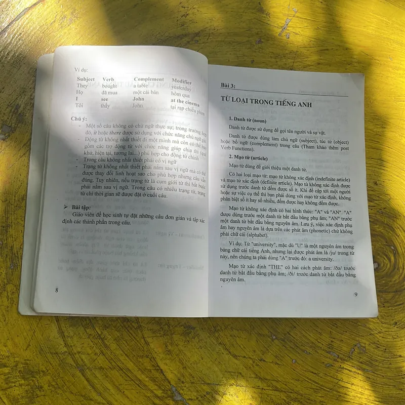 TỰ HỌC TIẾNG ANH- NGUYỄN THỊ NHÀN 696506