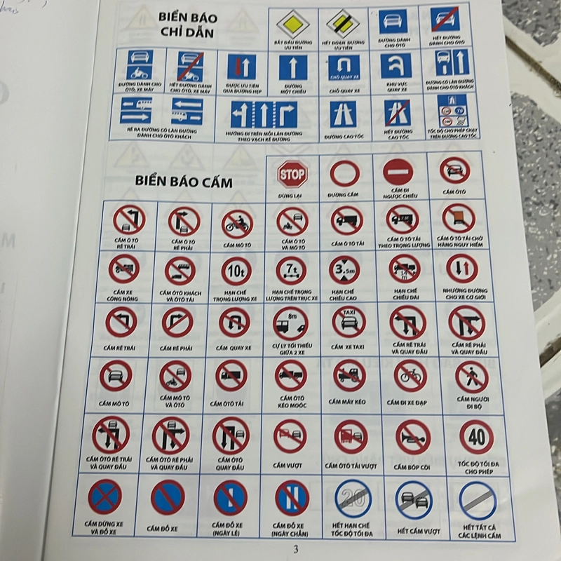 Ôn thi bằng lái xe hạng B cập nhật 2025 [sát hạch - giấy phép lái xe] 543049