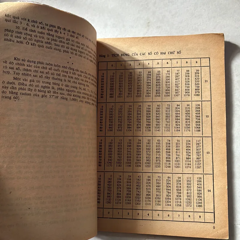 Bảng số với 4 chữ số thập phân 739174