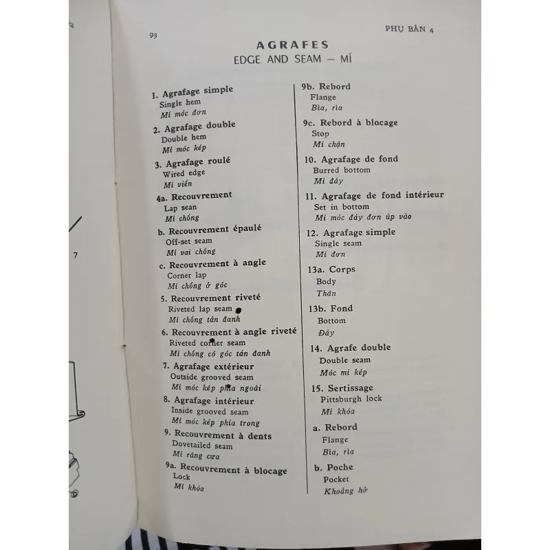 DANH TỪ KỸ THUẬT PHÁP - ANH - VIỆT  932127