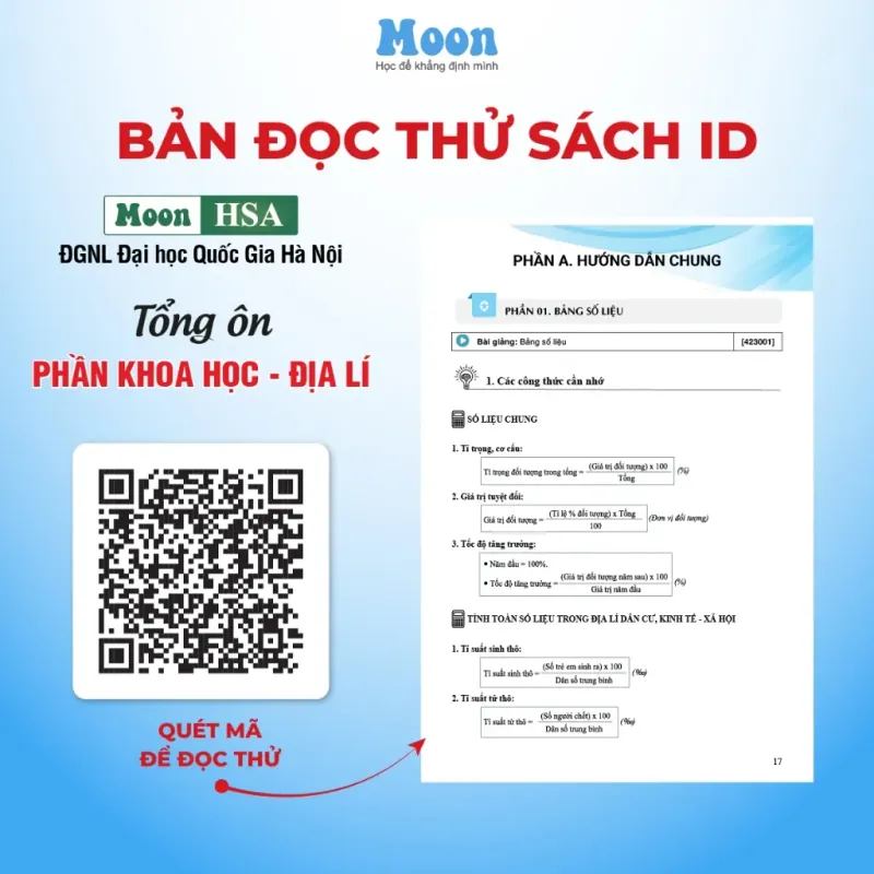 Sách 2026 - Tổng Ôn Phần Khoa Học - Môn Địa Lí 925890