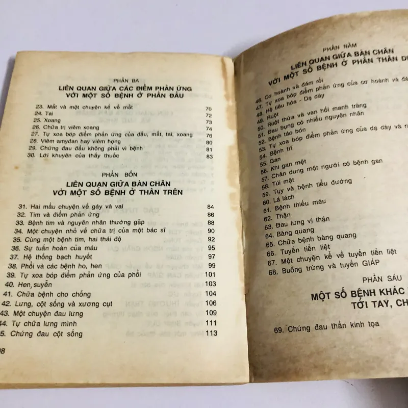 BẤM HUYỆT NƠI BÀN CHÂN  780382