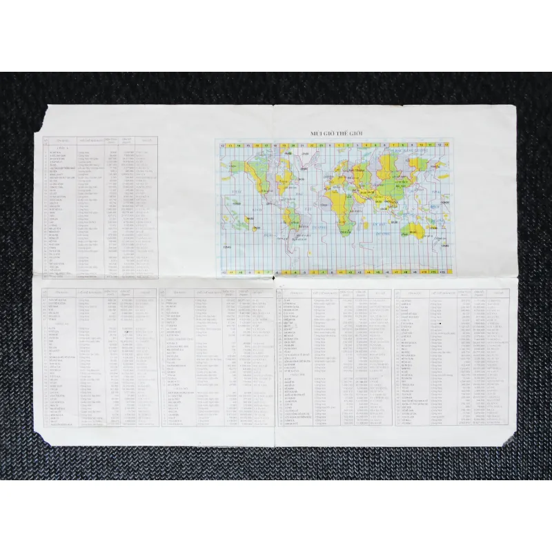 Bản đồ thế giới xưa (Năm 1997) 448725