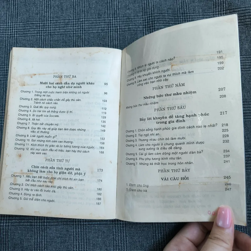 Đắc Nhân Tâm 1994 592378
