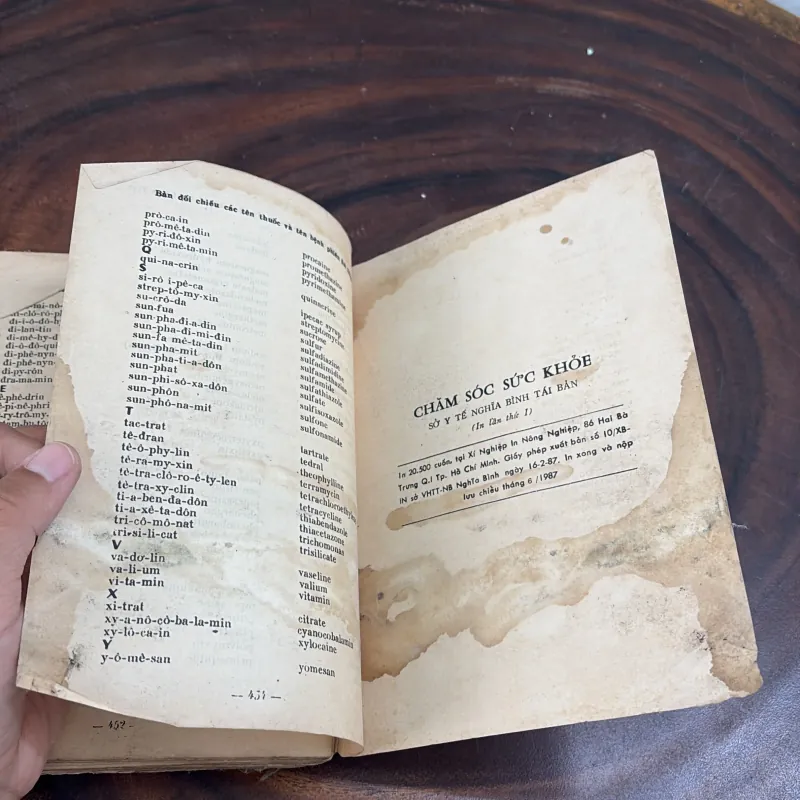 II Sức Khoẻ: Chăm Sóc Sức Khoẻ - DAVID WERNER - 1983 1010438