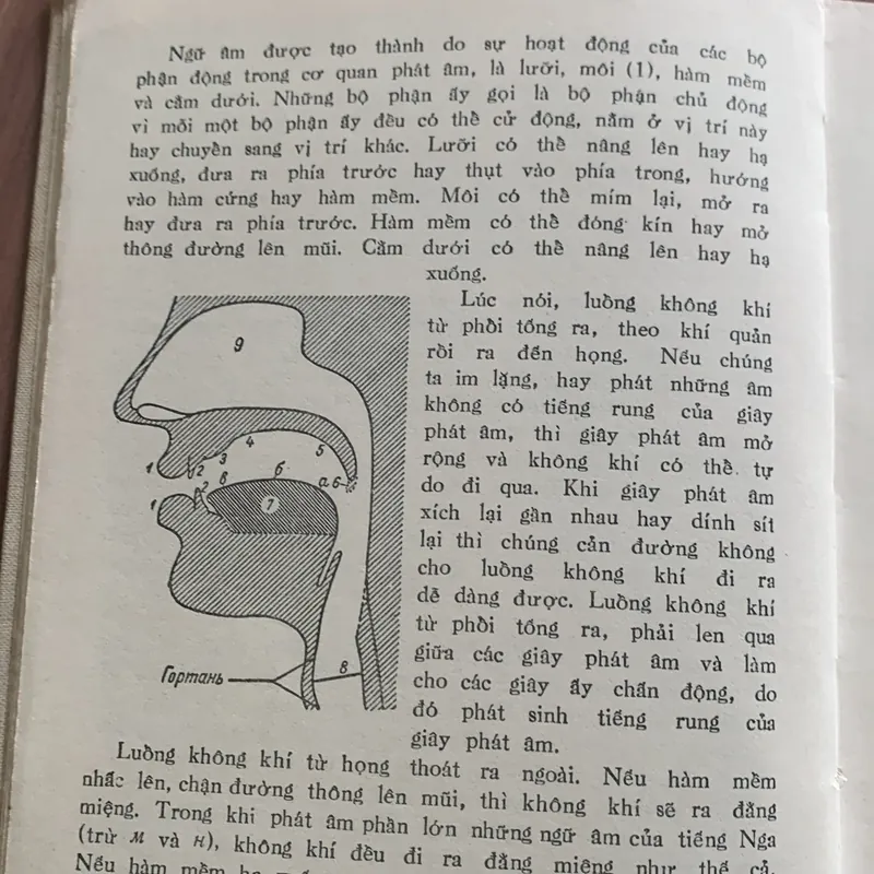 Sách học tiếng Nga, bìa cứng, in ở Nga 728186