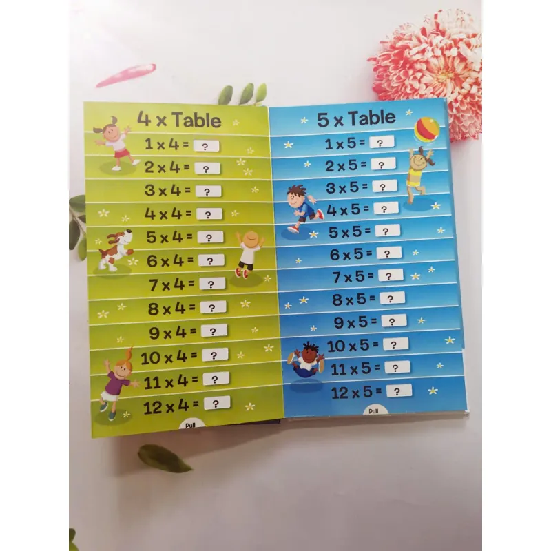 Let's Learn Times Tables! Pull-the-Tab 929574