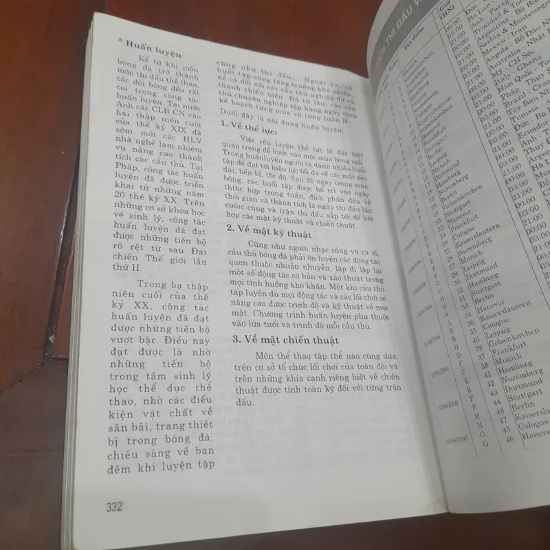 Bách khoa BÓNG ĐÁ THẾ GIỚI 739041