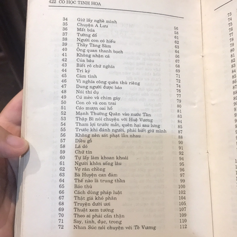 CỔ HỌC TINH HOA (XB 1992) 494845