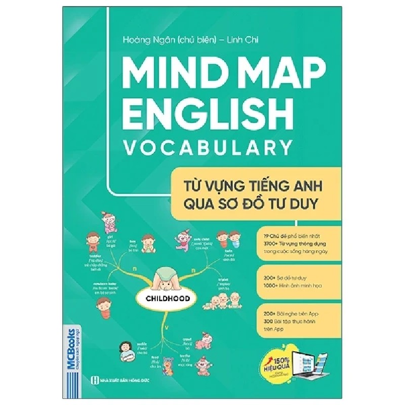 Mind Map English Vocabulary - Từ Vựng Tiếng Anh Qua Sơ Đồ Tư Duy - Hoàng Ngân, Linh Chi 178012