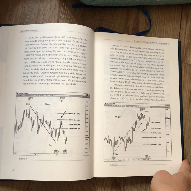 Fibonacci Trading- bìa cứng siêu mới- Sách chứng khoán bestseller 442653