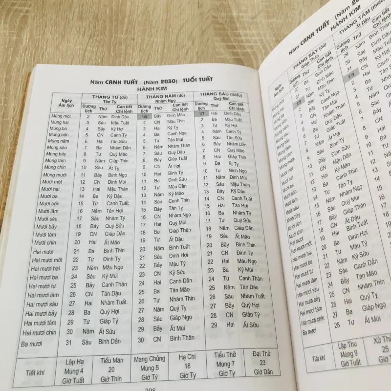 LỊCH VẠN NIÊN 1932–2050 📘 934666