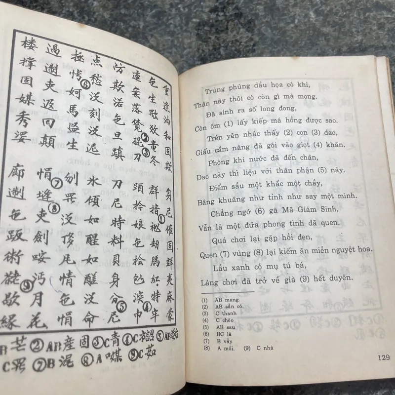 Truyện Kiều Nguyễn Du Đối chiếu chữ Nôm quốc ngữ Vũ Văn Kính khảo lục 707541