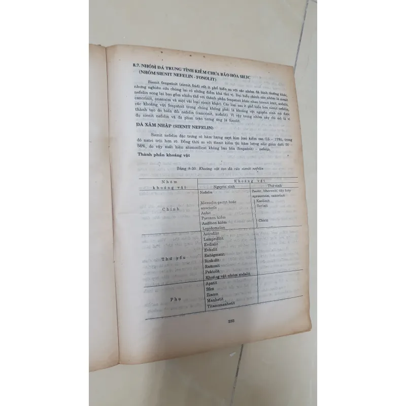 THẠCH HỌC  1002693