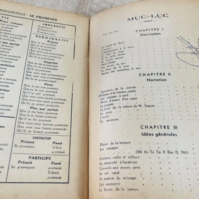 KHẢO SÁT PHÁP VĂN ( luyện thi Tú tài) 971747
