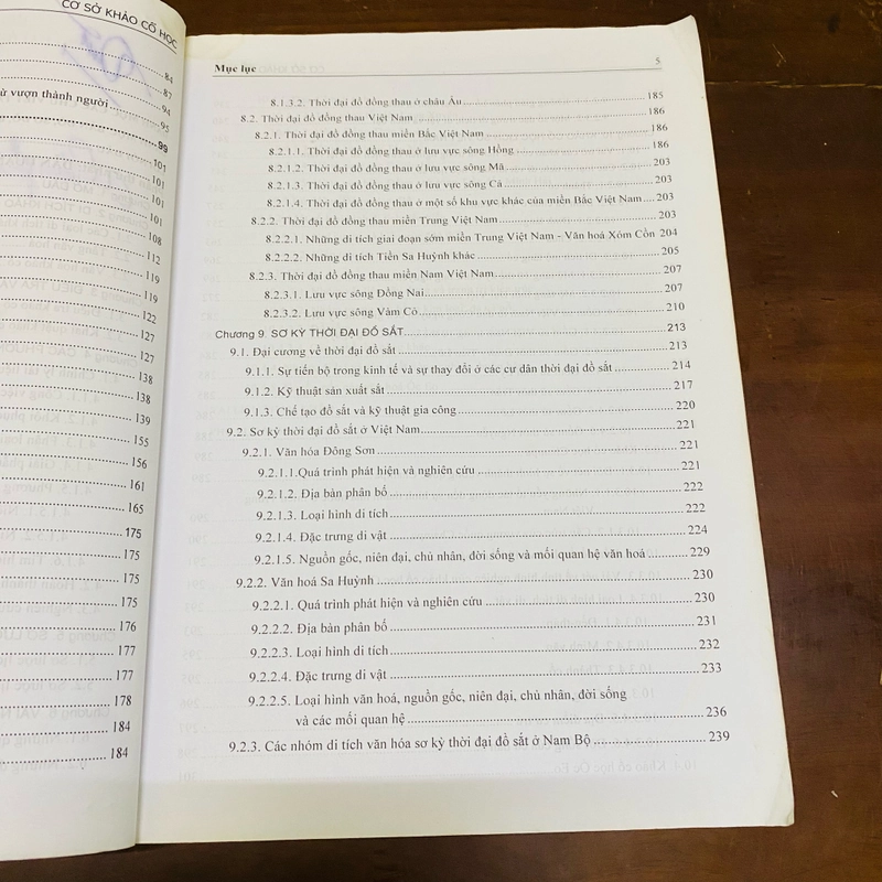 Cơ sở khảo cổ học - PGS.TS. Hán Văn Khẩn chủ biên  529487