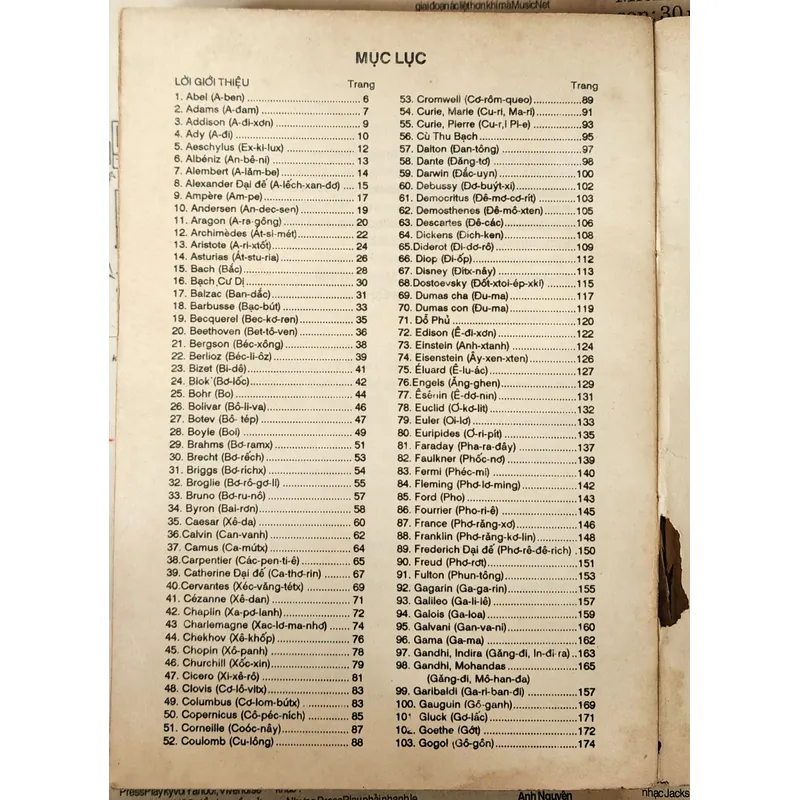 SỔ TAY DANH NHÂN THẾ GIỚI 726801