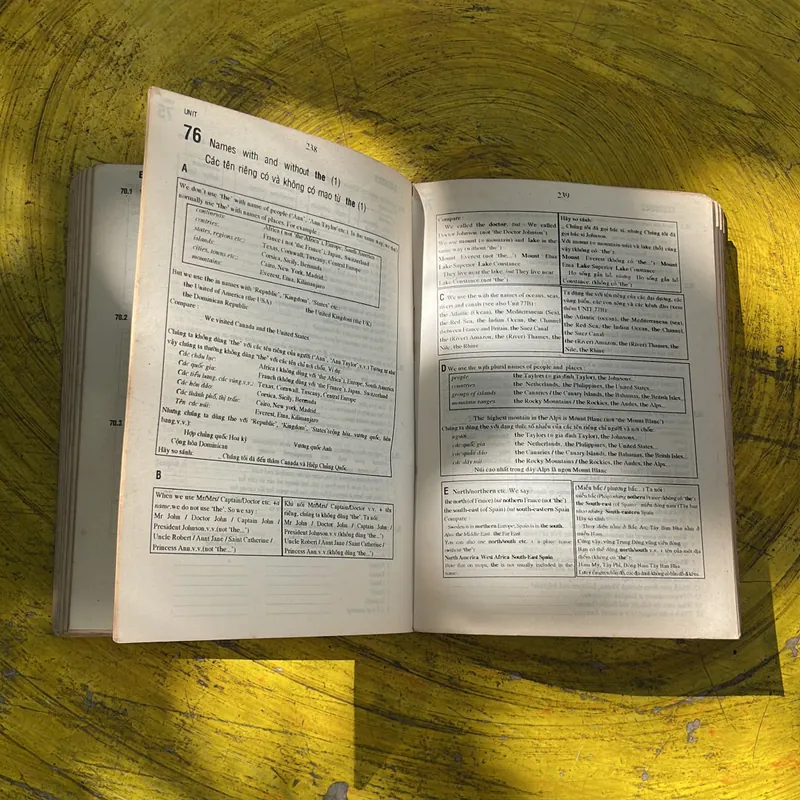 NGỮ PHÁP TIẾNG ANH THỰC HÀNH- ENGLISH GRAMMAR IN USE 702038