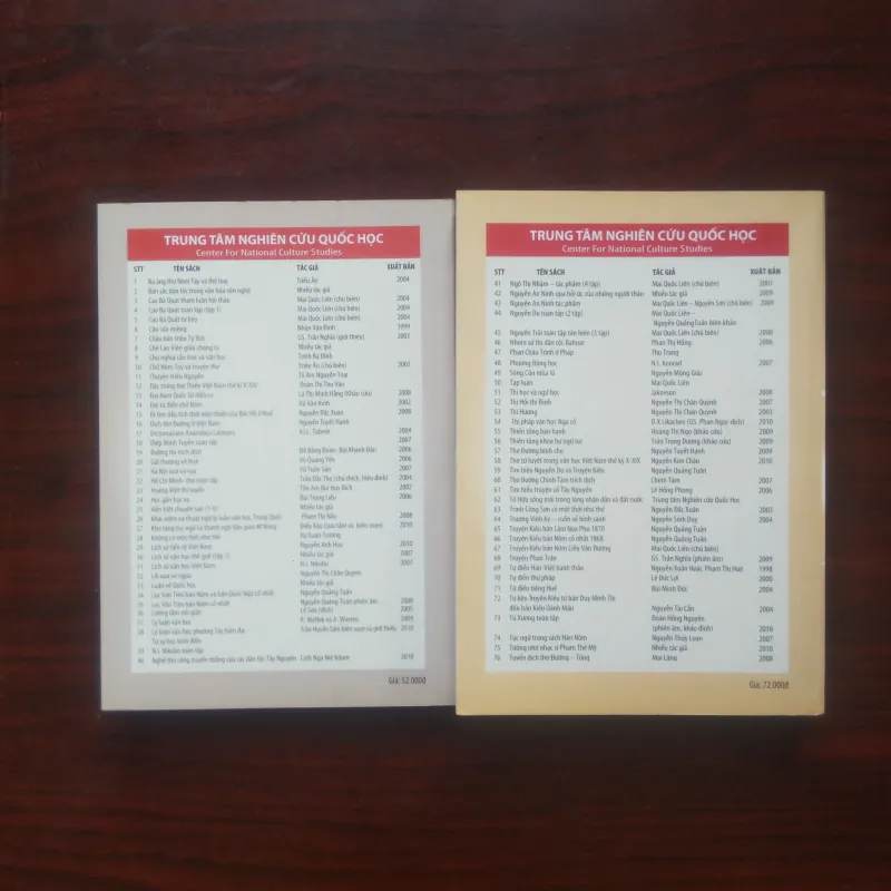 [Sách Ngoại Ngữ] Tự Học Tiếng Phạn (Lê Tự Hỷ) Combo Tập 1+2 970601