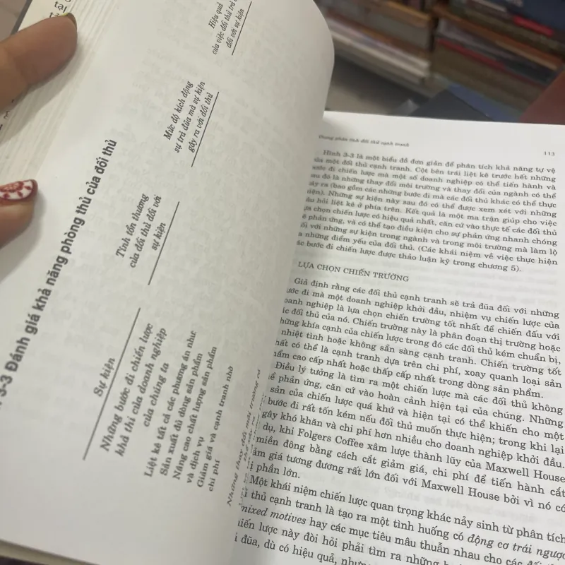 CHIẾN LƯỢC CẠNH TRANH - MICHAEL E. PORTER  1031973