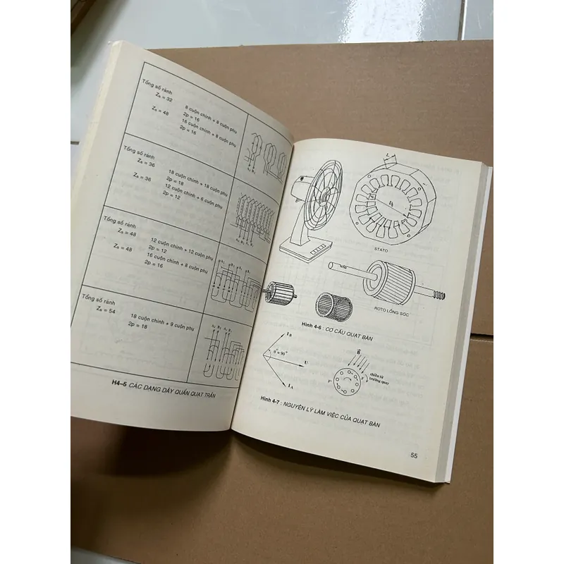 Kỹ thuật quấn dây máy biến áp, động cơ vạn năng, động cơ 1 pha - 3 pha - Trần Duy Phụng 736667