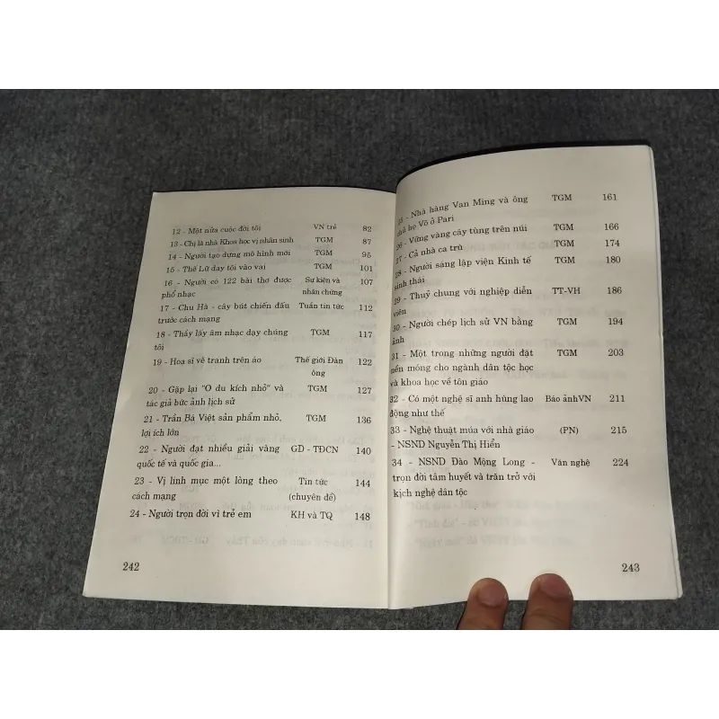 NHỮNG CHÂN DUNG PHÁC THẢO - NGUYỄN THỊ MỸ DUNG 570631