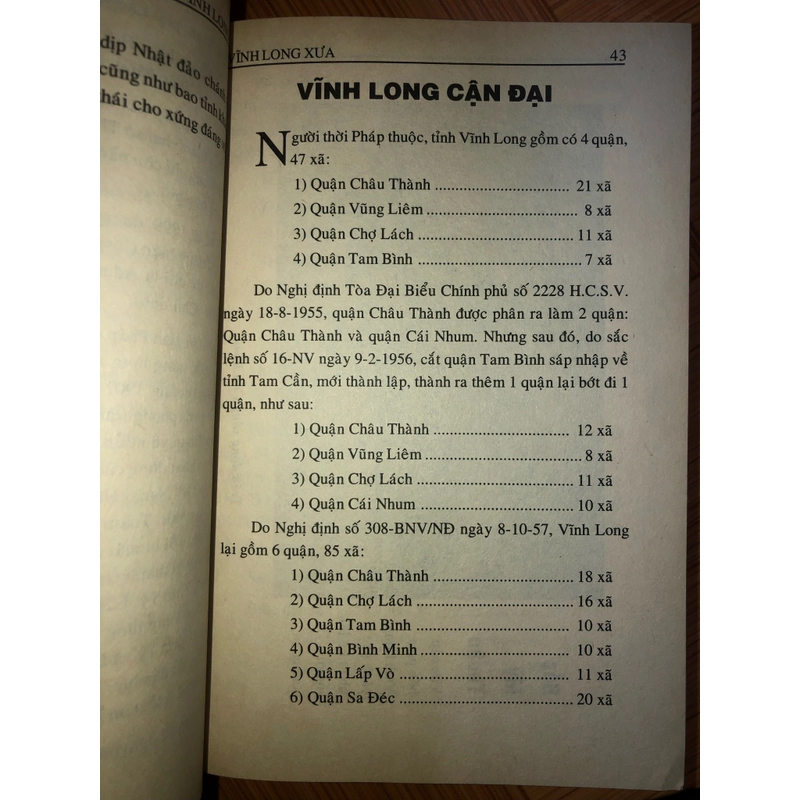 Vĩnh Long xưa 505177