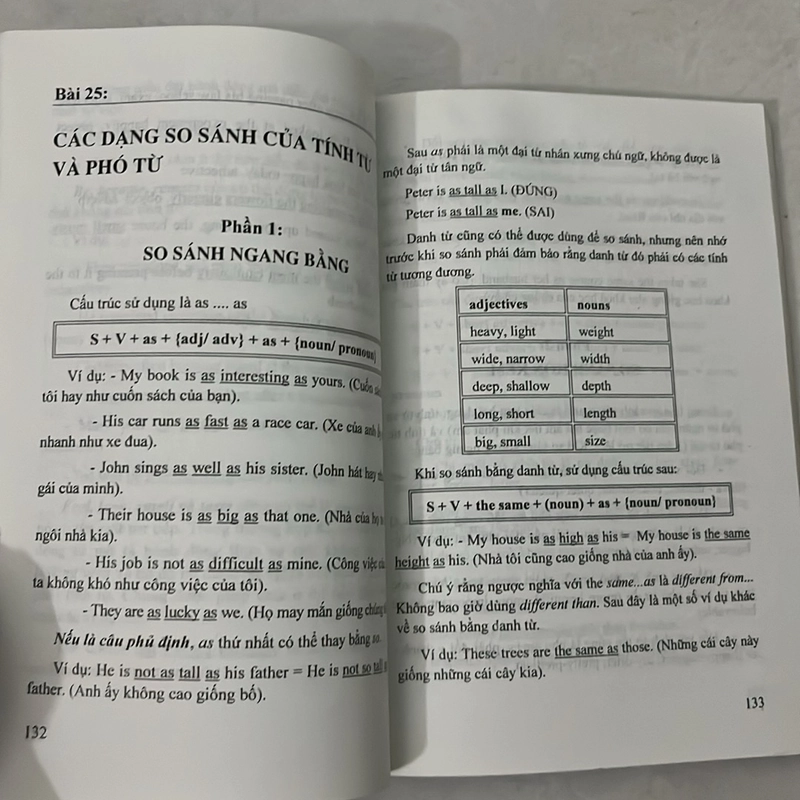 Tự học tiếng Anh - Nguyễn Thị Nhàn 505535