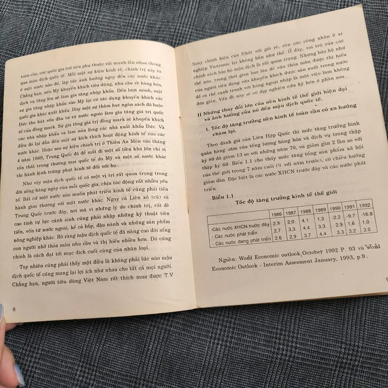 Giáo trình Kinh tế Quốc tế - Trường Đại học Kinh tế TP.HCM - Năm 1994 607293