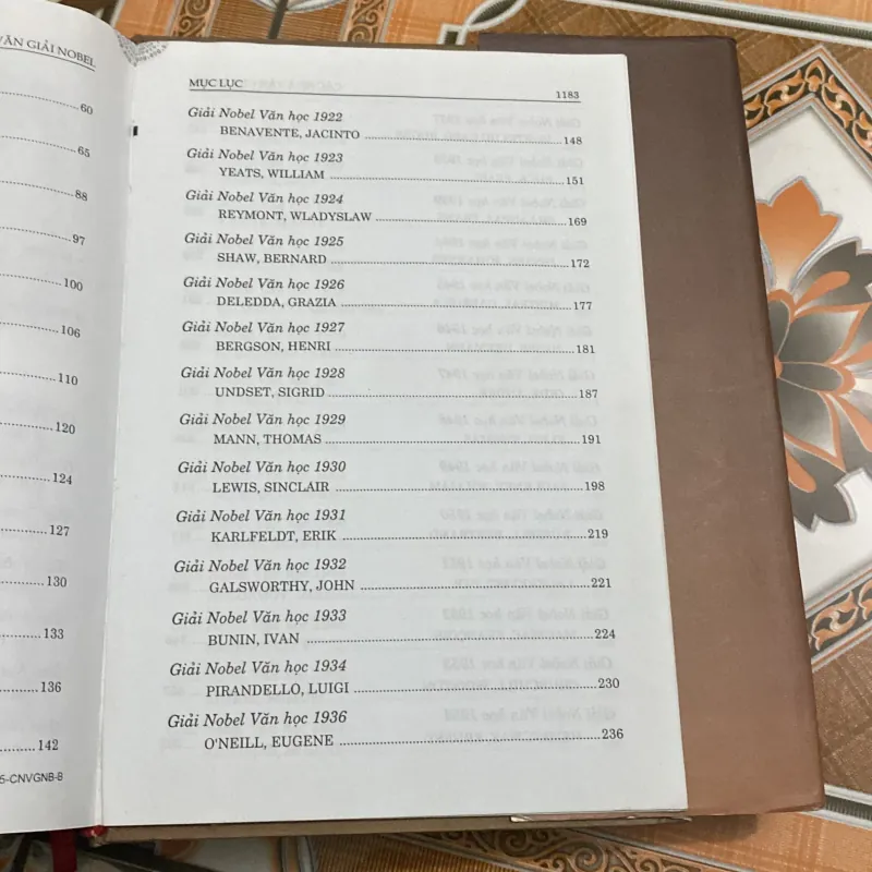 Các nhà văn giải Nobel 784571