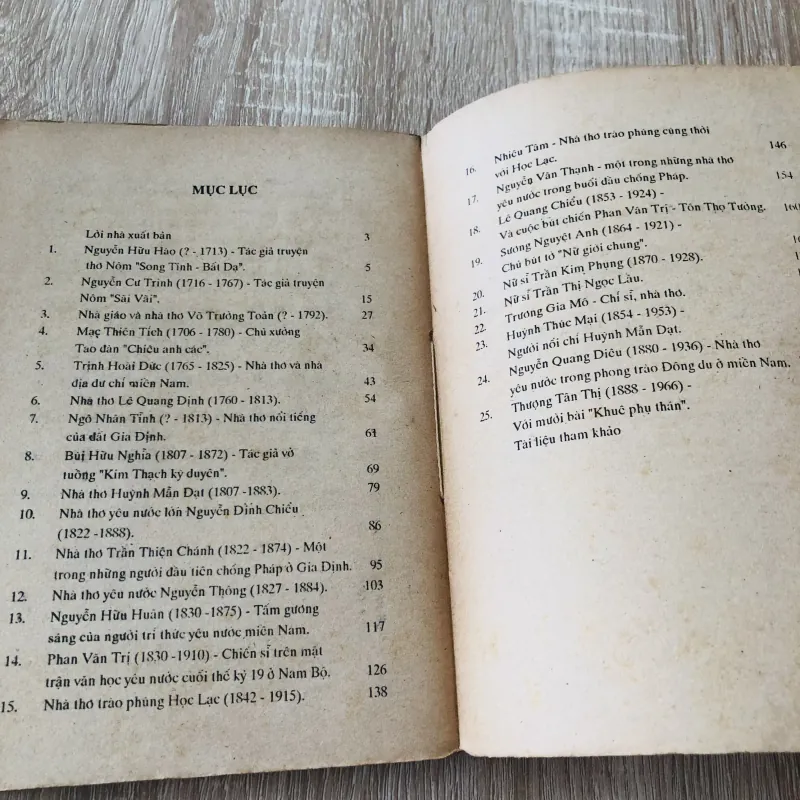 NHỮNG DANH SĨ MIỀN NAM 974854