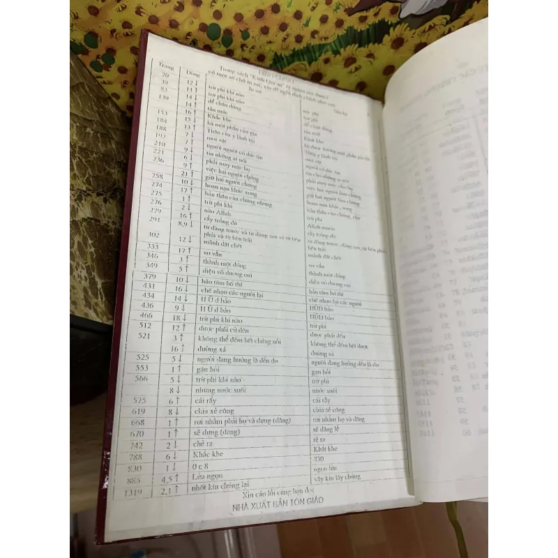 Kinh Qur’an (Ý Nghĩa - Nội Dung) 751743