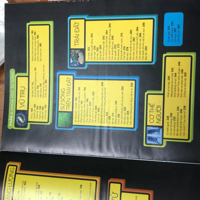 BÁCH KHOA THƯ KHOA HỌC (CHÍNH HÃNG) 540304