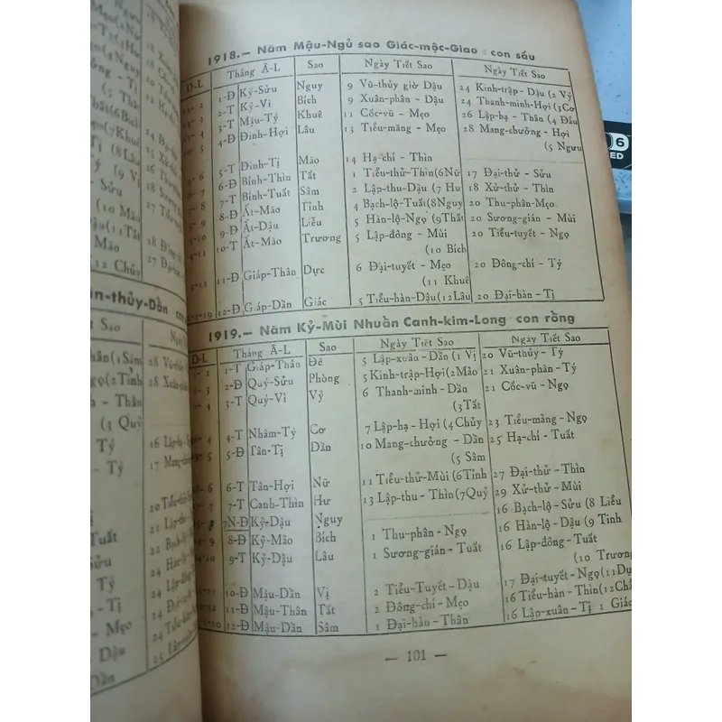 BÁT TRẠCH MINH CẢNH - KIM OANH KÝ 738345