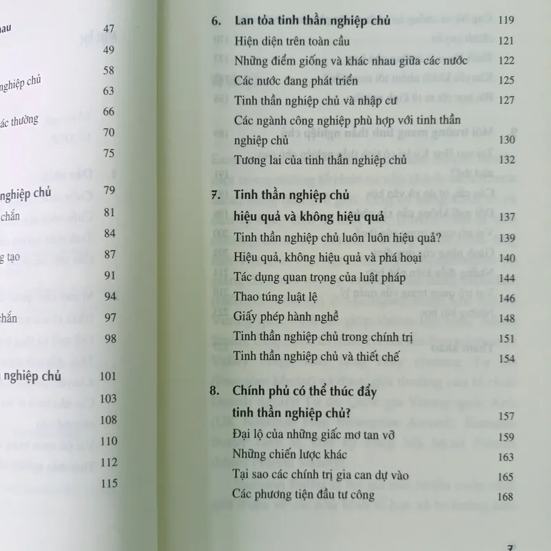 TINH THẦN NGHIỆP CHỦ - một dẫn nhập 692626